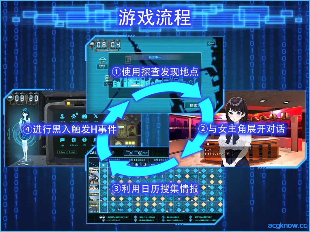 图片[2]-[PC][互动SLG/官中/NTR] LOOK.hacII -手机摄像头X盗摄2- Ver1.1 官方中文版+DLC [5.42G]-acgknow