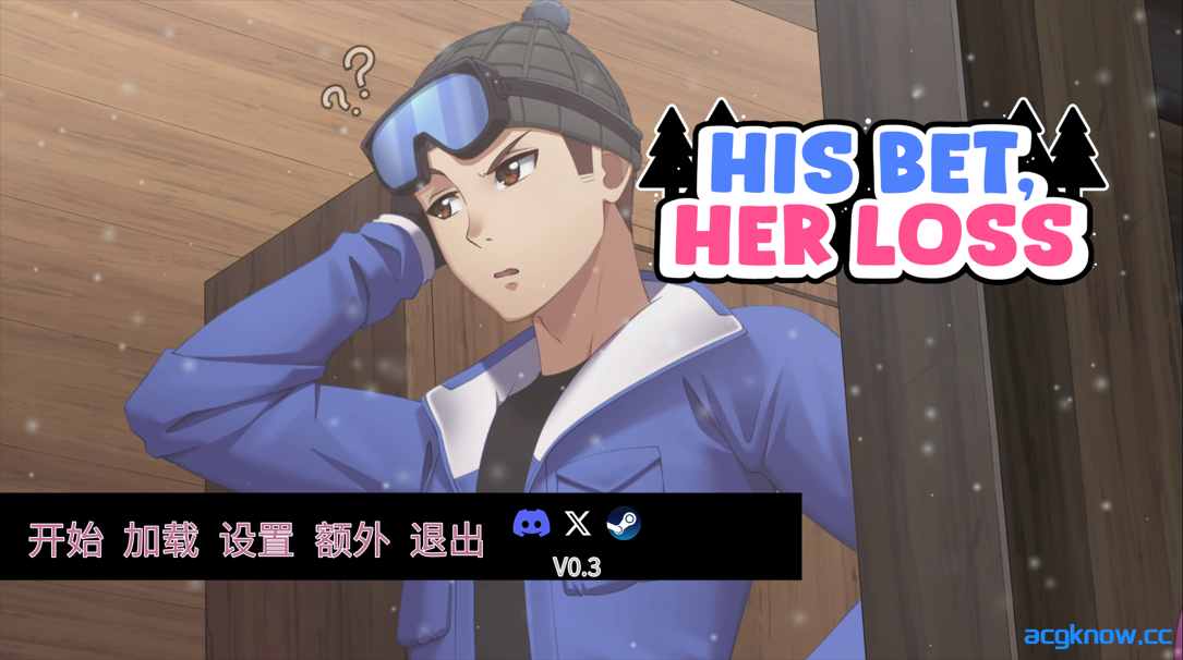 [PC][互动SLG/官中/NTR]押上本人女朋友 His Bet, Her Loss Ver0.3 官方中文版[1.88G]-acgknow