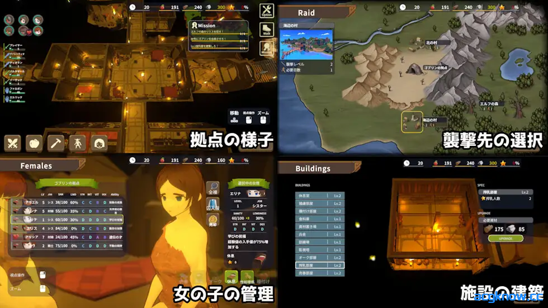 图片[2]-[PC] [互动SLG/官中/全动态]目标是！成为哥布林大师！2 Ver1.30 官方中文版[2.03G]-acgknow