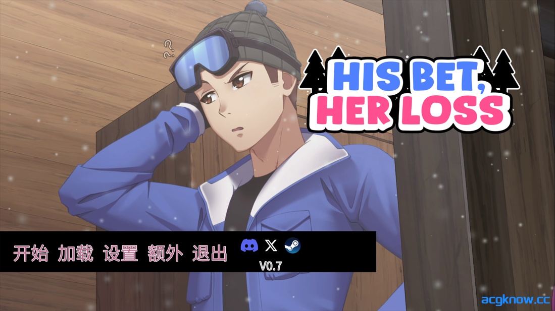 [PC][互动SLG/官中/NTR]押上本人女朋友 他的赌注，她的代价 His Bet, Her Loss Ver0.7 官方中文版[3.30G]-acgknow