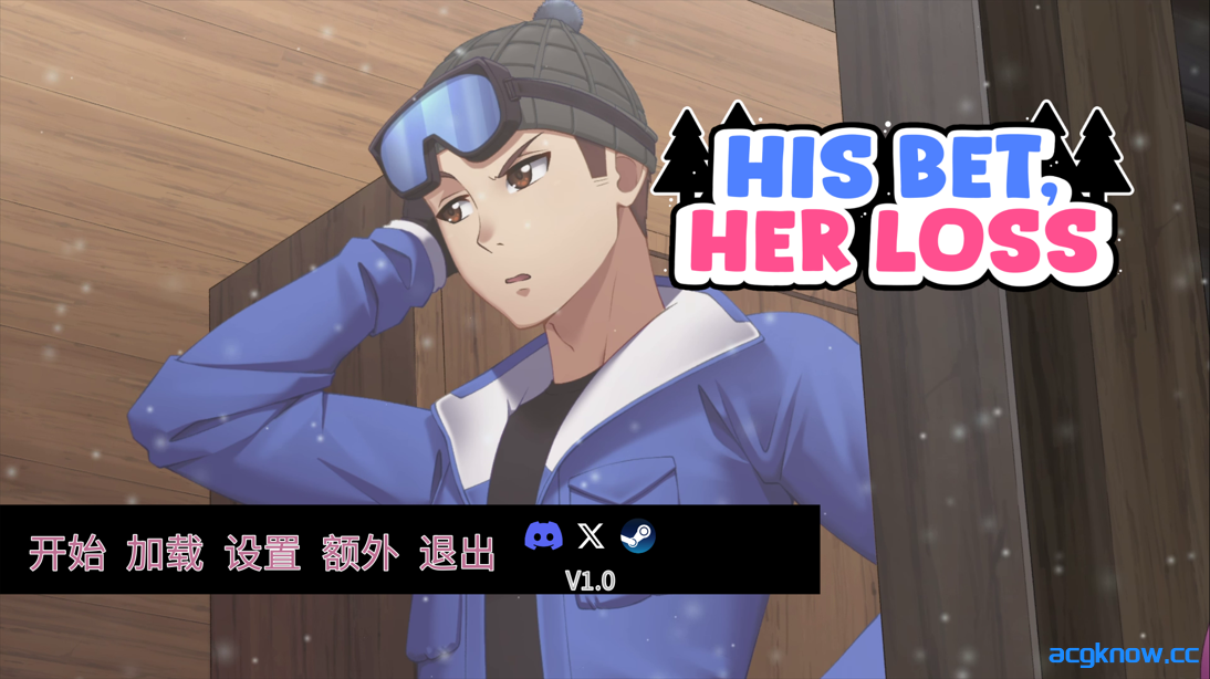 [PC][互动SLG/官中/NTR]押上本人女朋友 他的赌注，她的代价 His Bet, Her Loss v1.0 官方中文步兵版[3.74G]-acgknow