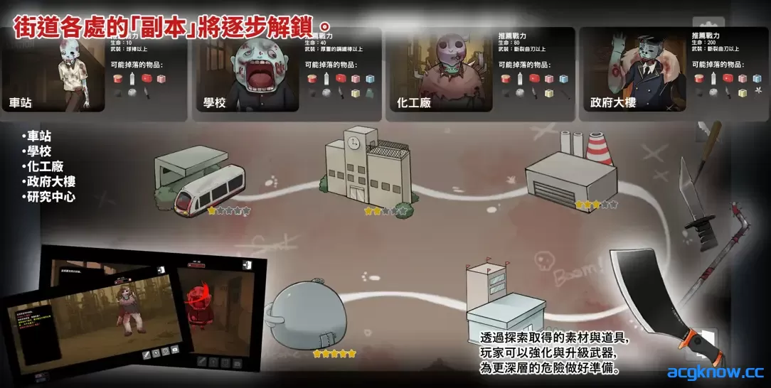 图片[4]-[PC][互动SLG/官中/丧尸]灰烬之城 灰燼の城 灰燼之城 v26.02.26 官方中文版[751M]-acgknow